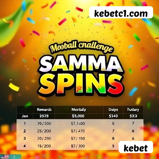 Aviator - Crash game popular na kebet